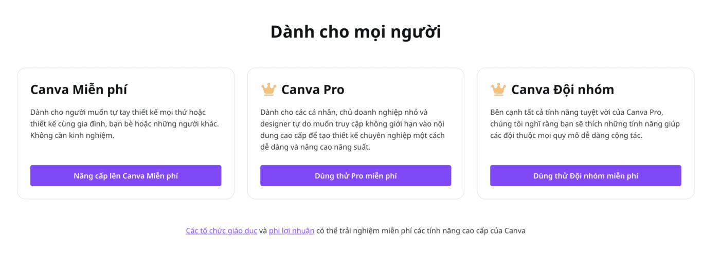 Các phiên bản canva cung cấp